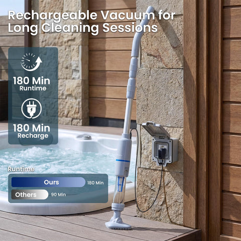 Yousky spa vacuum brush heads arranged for different cleaning tasks
