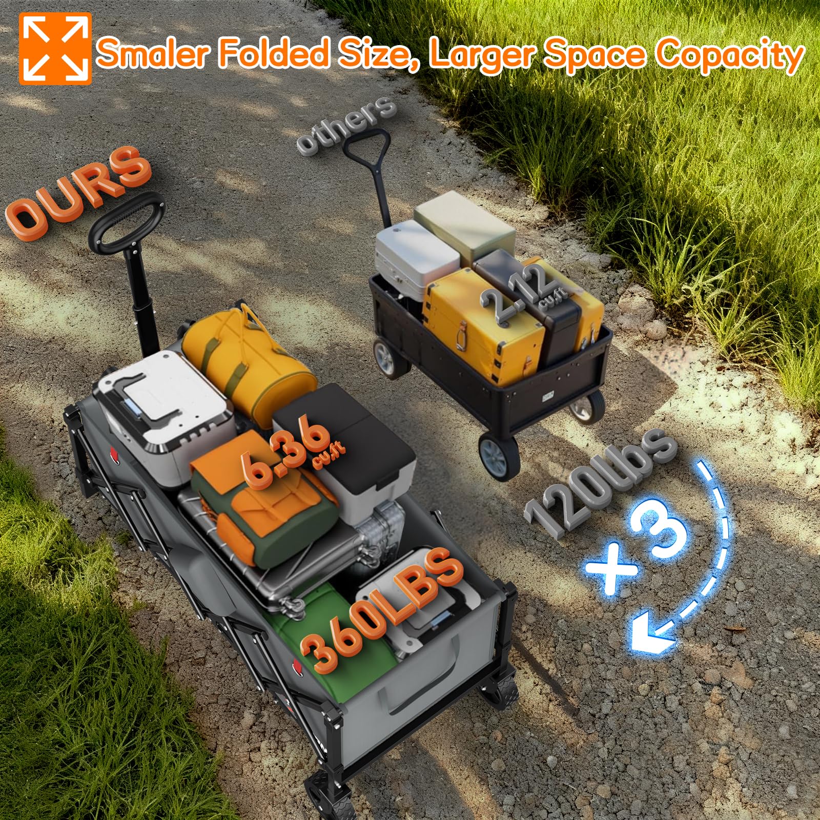 Yozoia heavy-duty steel-frame wagon supports 360lbs on varied surfaces