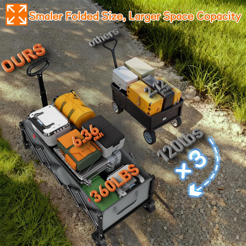 Yozoia heavy-duty steel-frame wagon supports 360lbs on varied surfaces