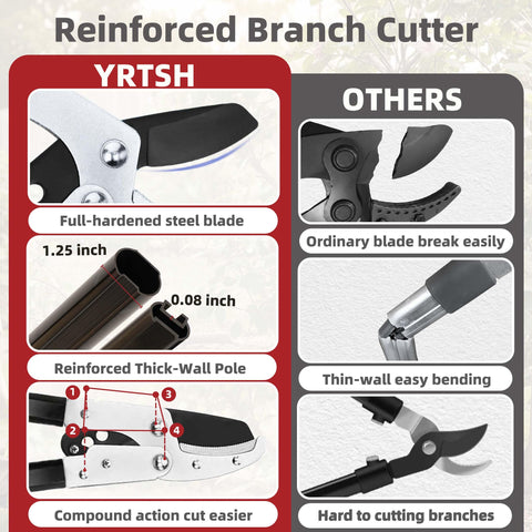 YRTSH loppers suitable for cutting thick branches in the garden