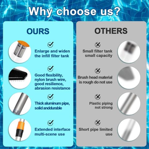 YSMJ cordless pool vacuum with wheels facilitates smooth movement around spa edges.