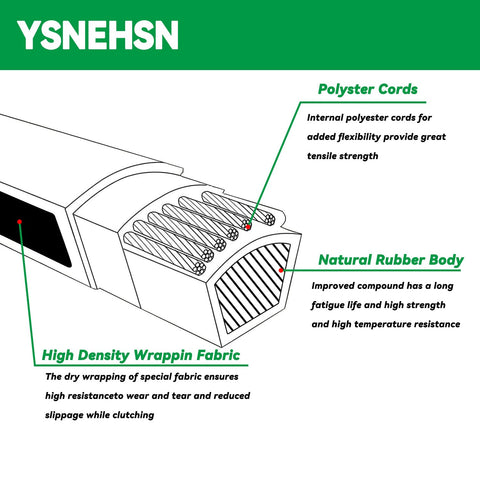 YSNEHSN half-inch 64-inch belt highlights precise dimensions for compatibility.