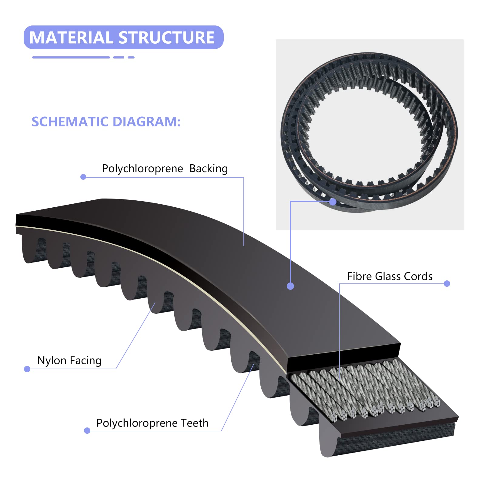 Ytpoools 44 inch cogged belt designed for reliable drive on 30 inch decks.