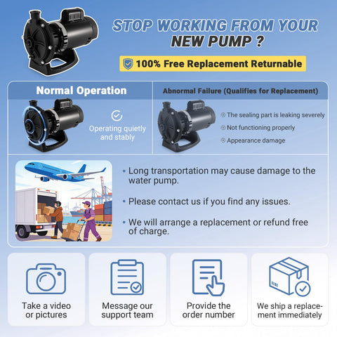 Ytrica PB4-60 housing and seals illustrate leak-proof construction
