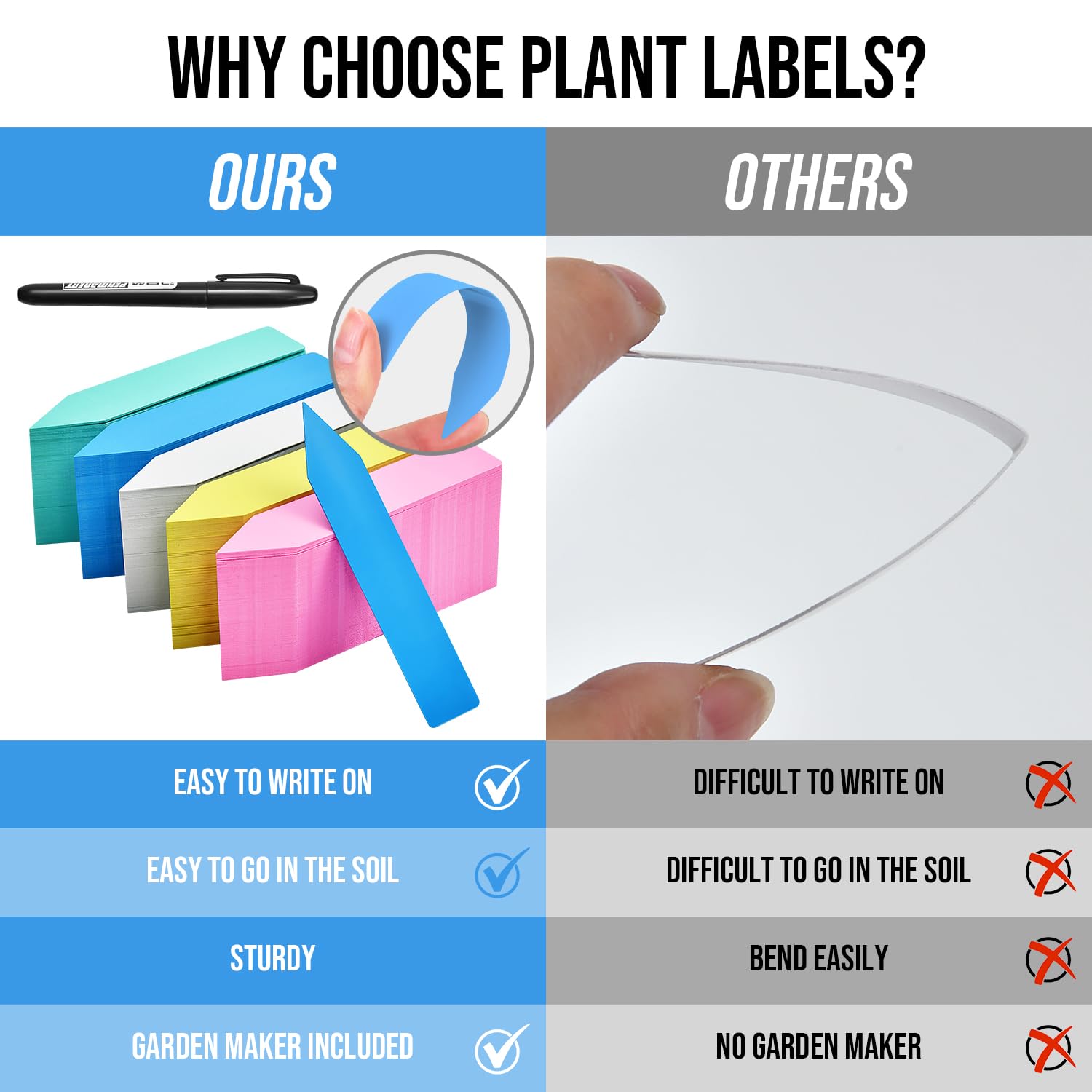 Yuanling outdoor plant labels for pots and garden beds, versatile labeling across herbs and vegetables
