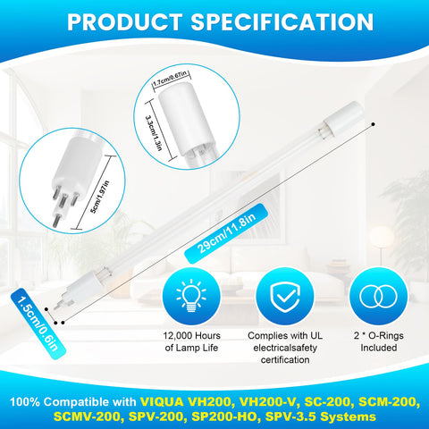 YUBEYI S200RL-HO lamp installation ensuring quick, easy replacement.