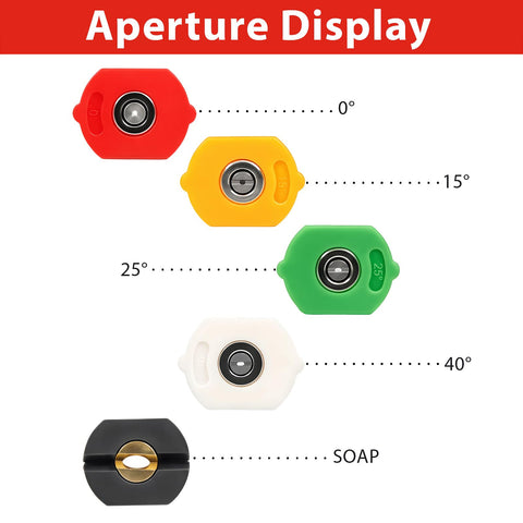 YUEARN nozzle tips fit most pressure washers via quick-connect