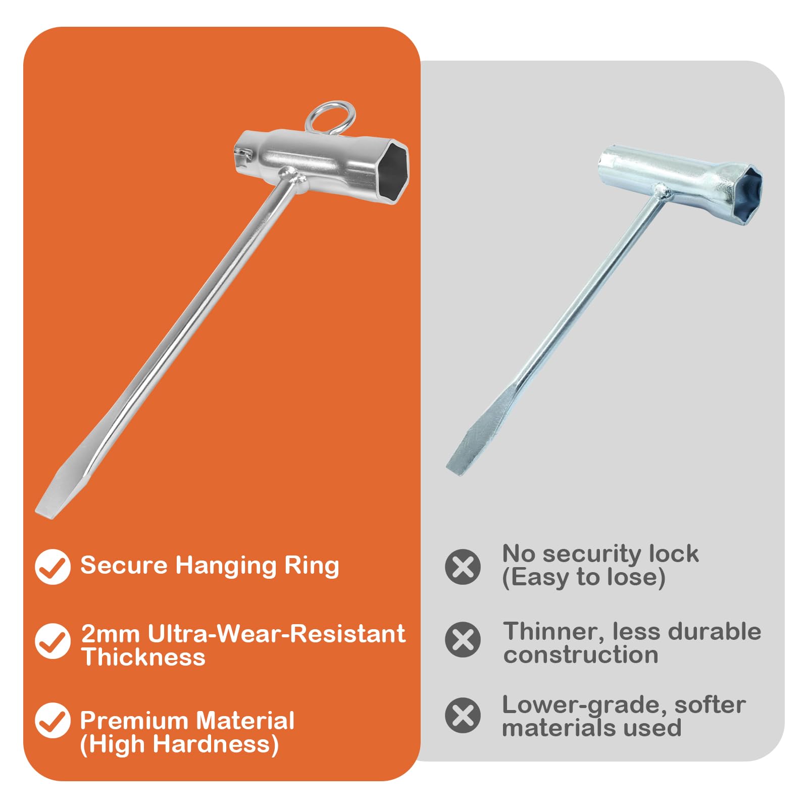 YUEARN multi-function scrench handles nuts, chains, plugs, and screws