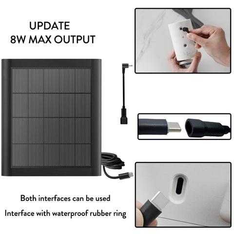YUELAN battery-camera compatibility enables continuous power for Ring devices.