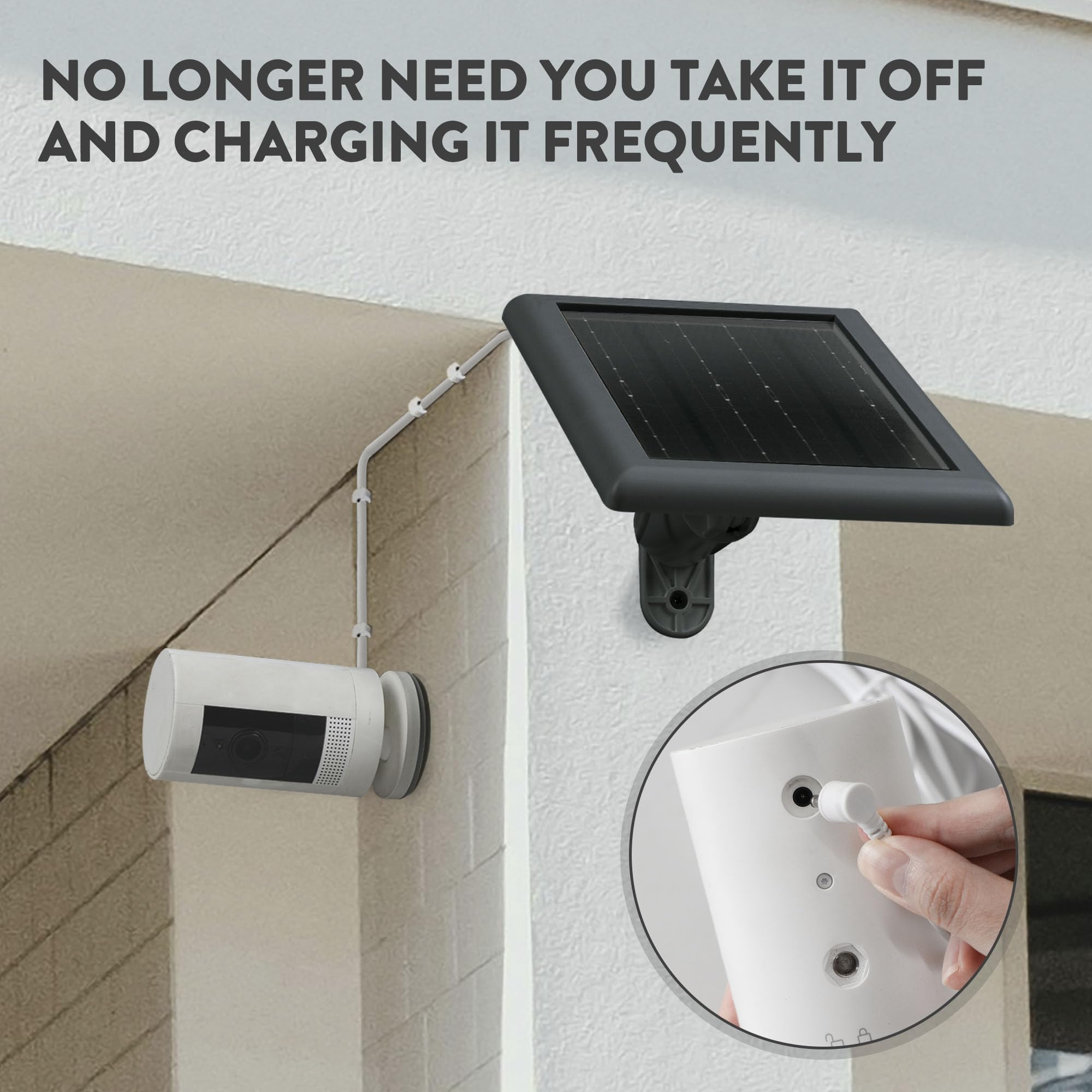 YUELAN Solar Panel with USB-C Micro USB and barrel plug options
