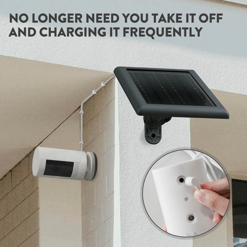 YUELAN Solar Panel with USB-C Micro USB and barrel plug options