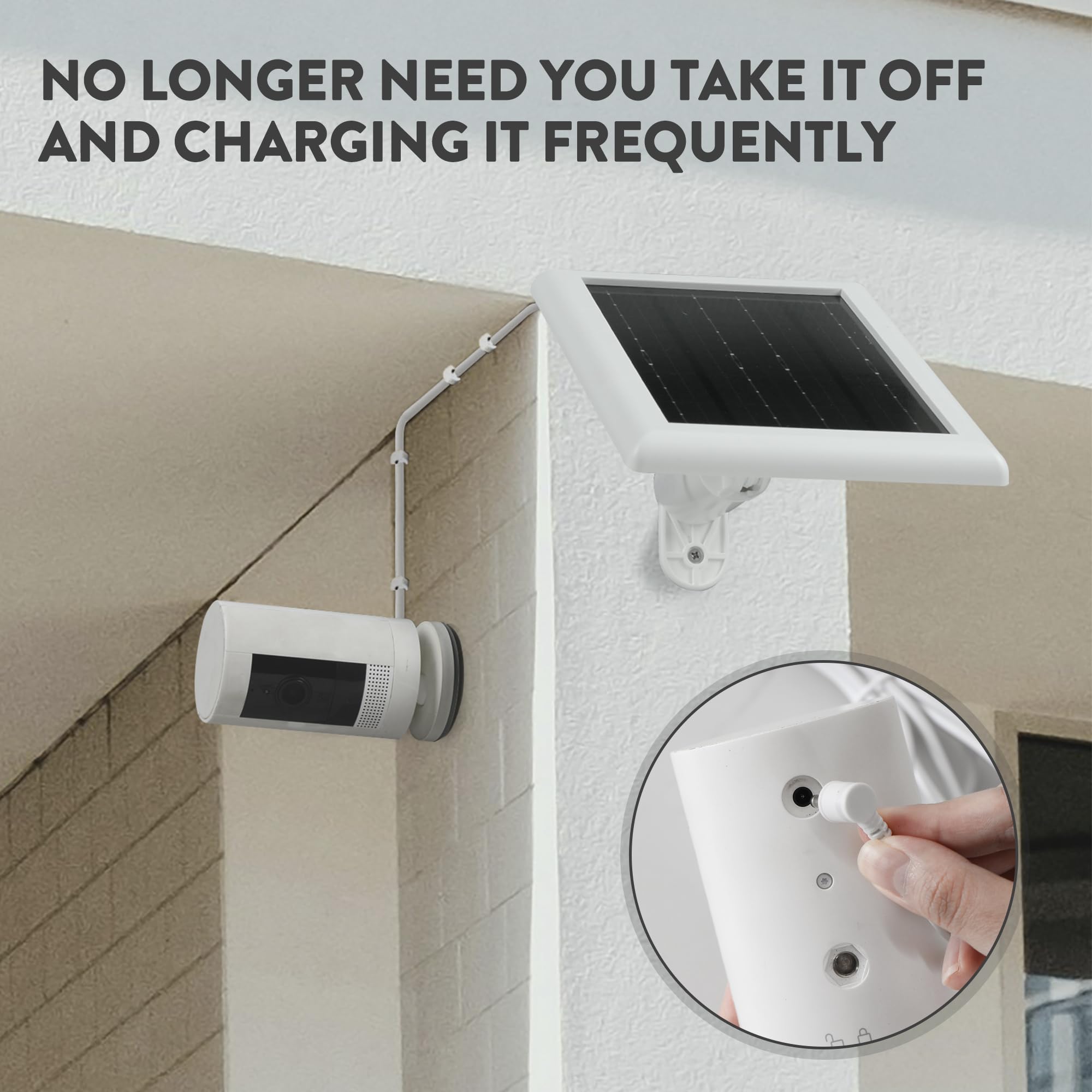 YUELAN solar panel in direct sun delivers timely charge for surveillance cameras.