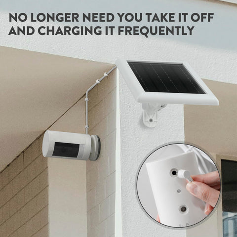 YUELAN solar panel in direct sun delivers timely charge for surveillance cameras.