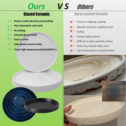 Yukfona 7 inch durable ceramic saucer with smooth glaze cleans easily.