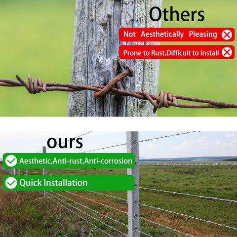 Yukibefo T-Post Clips installed on barbed wire fence for stable tension.