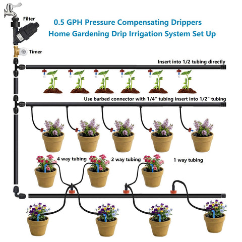 Durable, UV-resistant Yulaiyoen drippers ideal for outdoor use.
