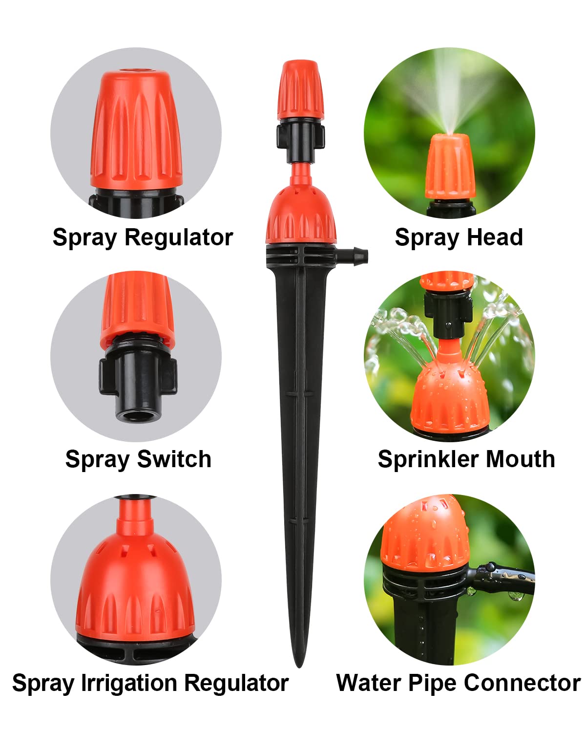 Yulaiyoen adjustable flow emitter with rotary cover enables customized irrigation.