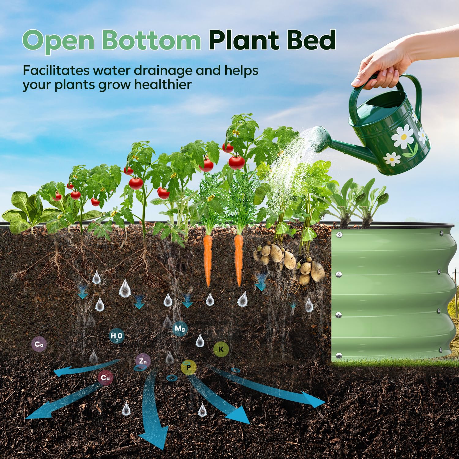 Yumatum galvanized planter box 4x2x1 open-bottom promotes drainage and healthier roots.