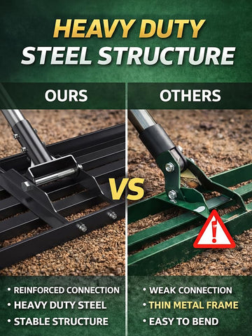 Yumatum multi-function landscaping rake supports leveling and smoothing work.
