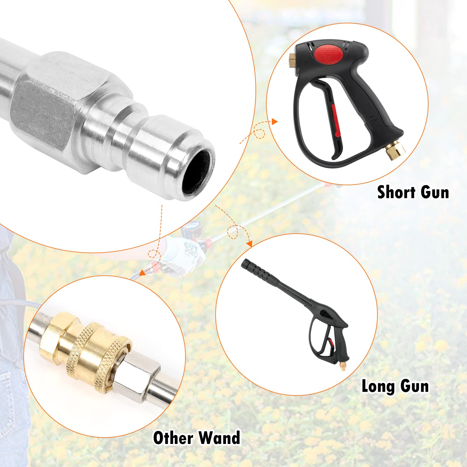 YUNVI universal 1/4-inch thread fits most pressure washers and accessories.