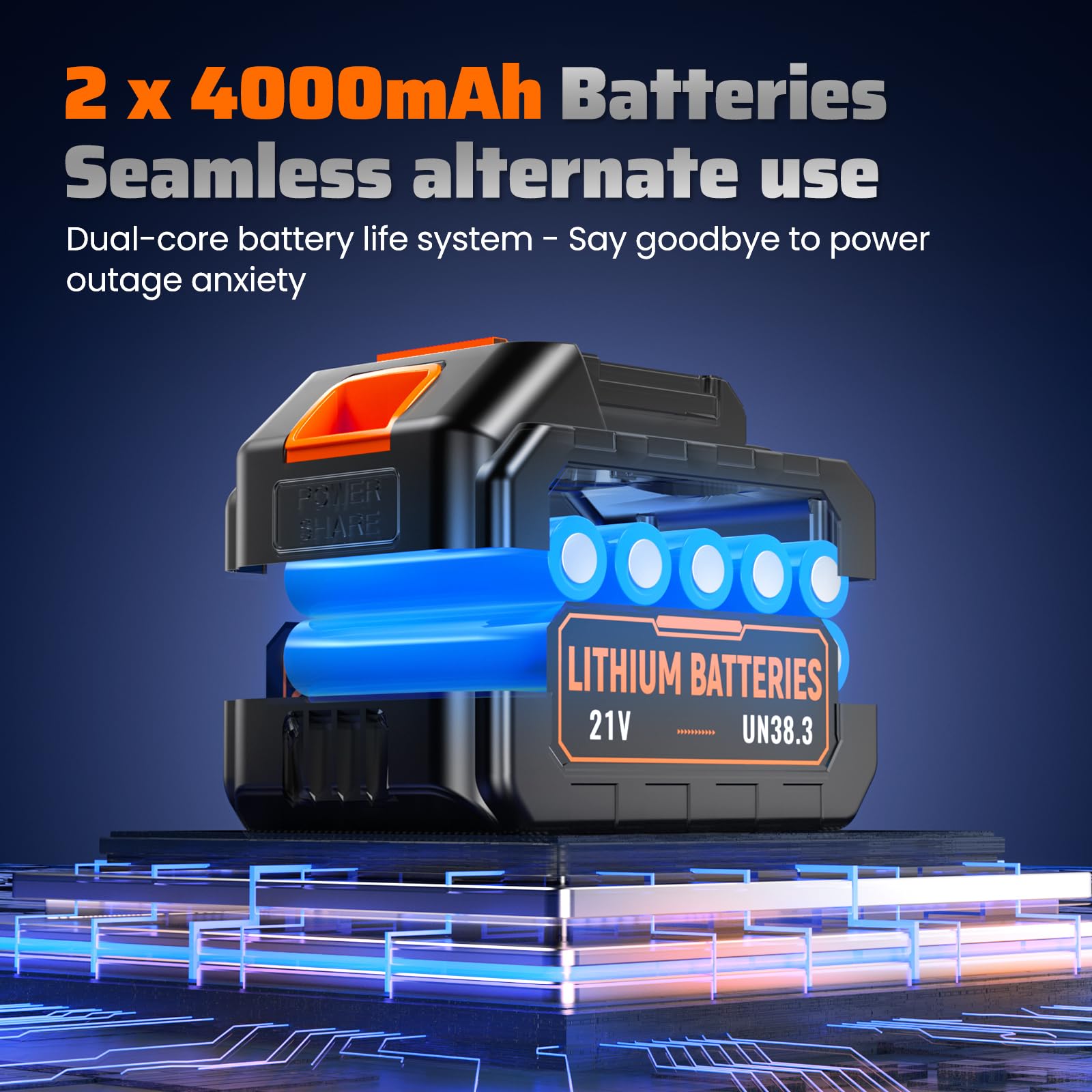 YUQUESEN Sooty fast charger quickly recharges the batteries between tasks