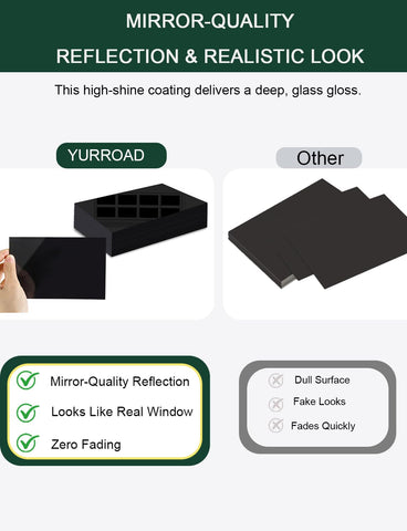 YURROAD strong magnets keep panels in place during wind and weather.