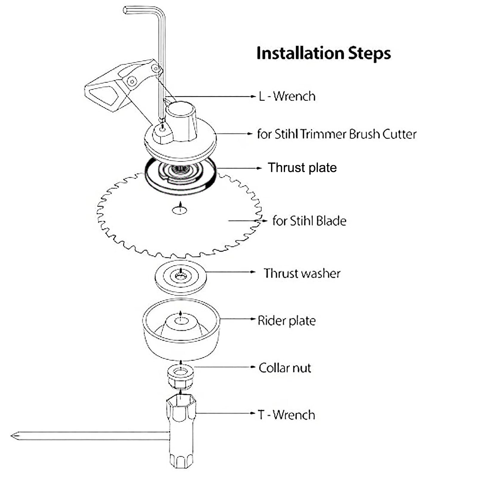 Yutacorex blade adapter L and T wrench set enables quick maintenance