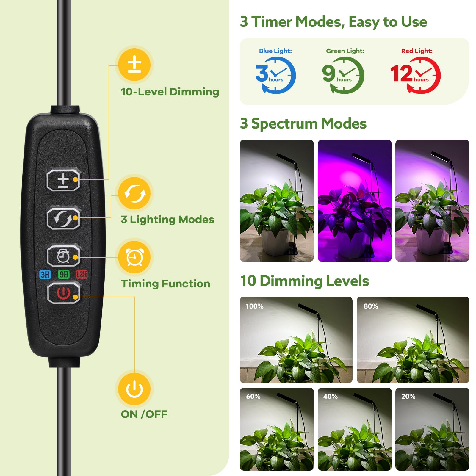 YUYMIKA Grow Light base assembly for stable tabletop setup