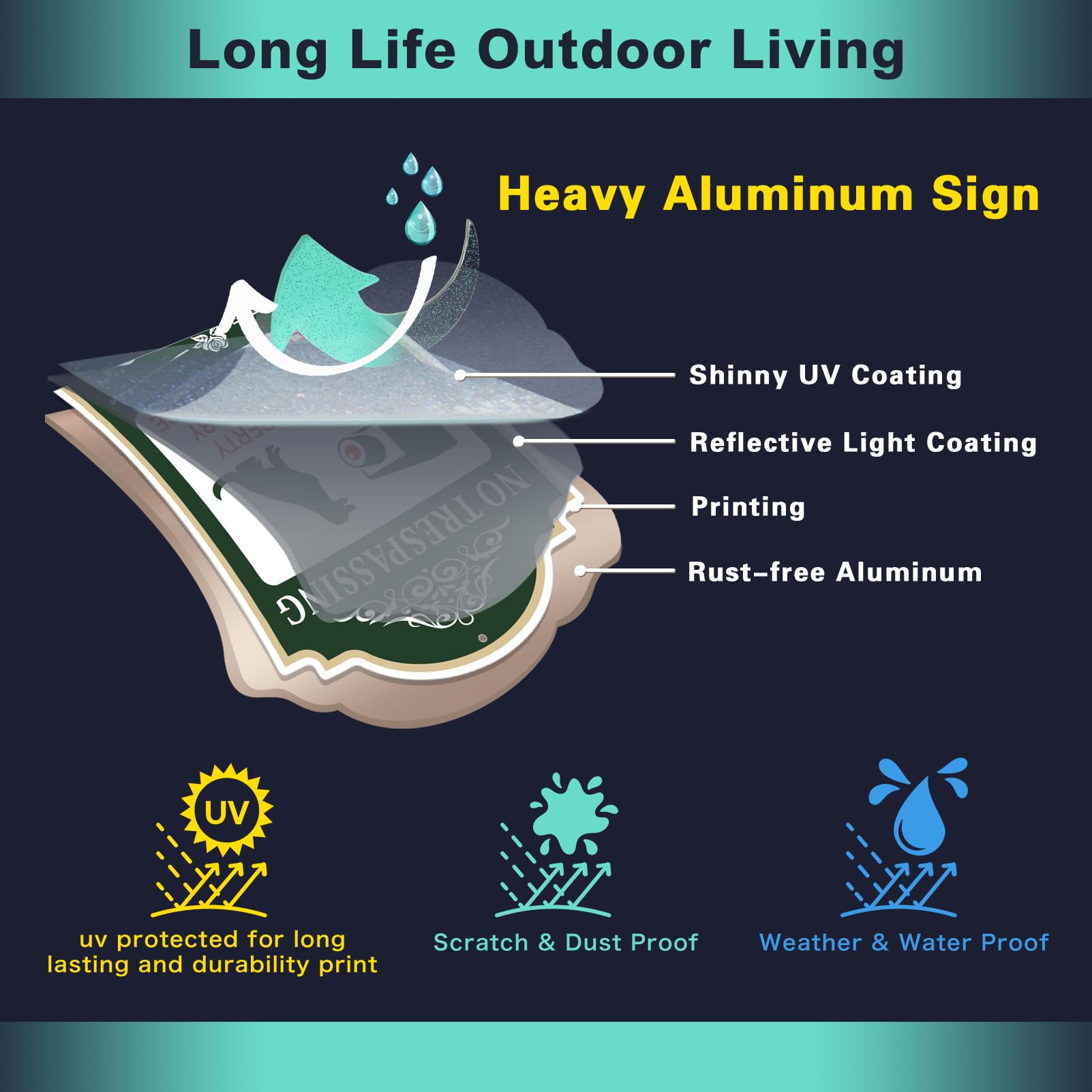 Yuzkouge UV-printed sign maintains vibrant colors indoors and outdoors.