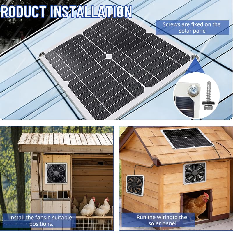 YWMVCM coop ventilation system ready for all-weather use.