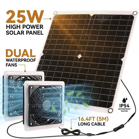 YWMVCM dual exhaust fans circulate air in small structures.