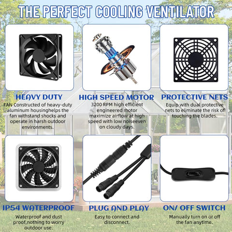 YWMVCM window or wall vent placement for targeted airflow.