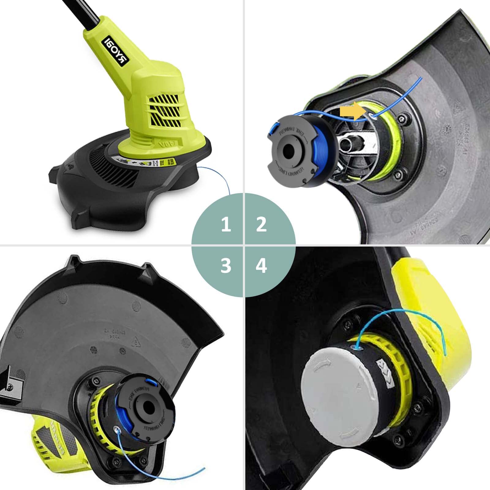 Non-slip design on YWTESCH AC14HCA cap keeps cap in place while trimming