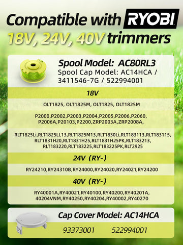 YWTESCH high-strength trimmer line supports long-lasting performance