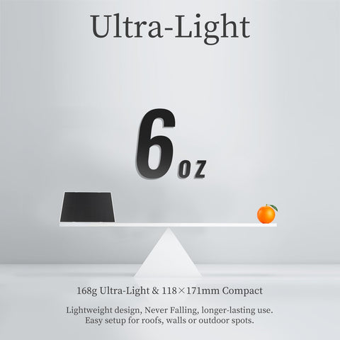 YYTDDUUU Lightweight and compact panel for easy roof or wall installation.
