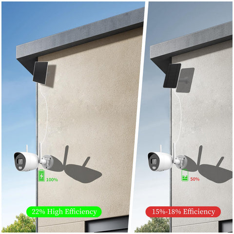 YYTDDUUU 360-degree adjustable mount for optimal sun exposure.