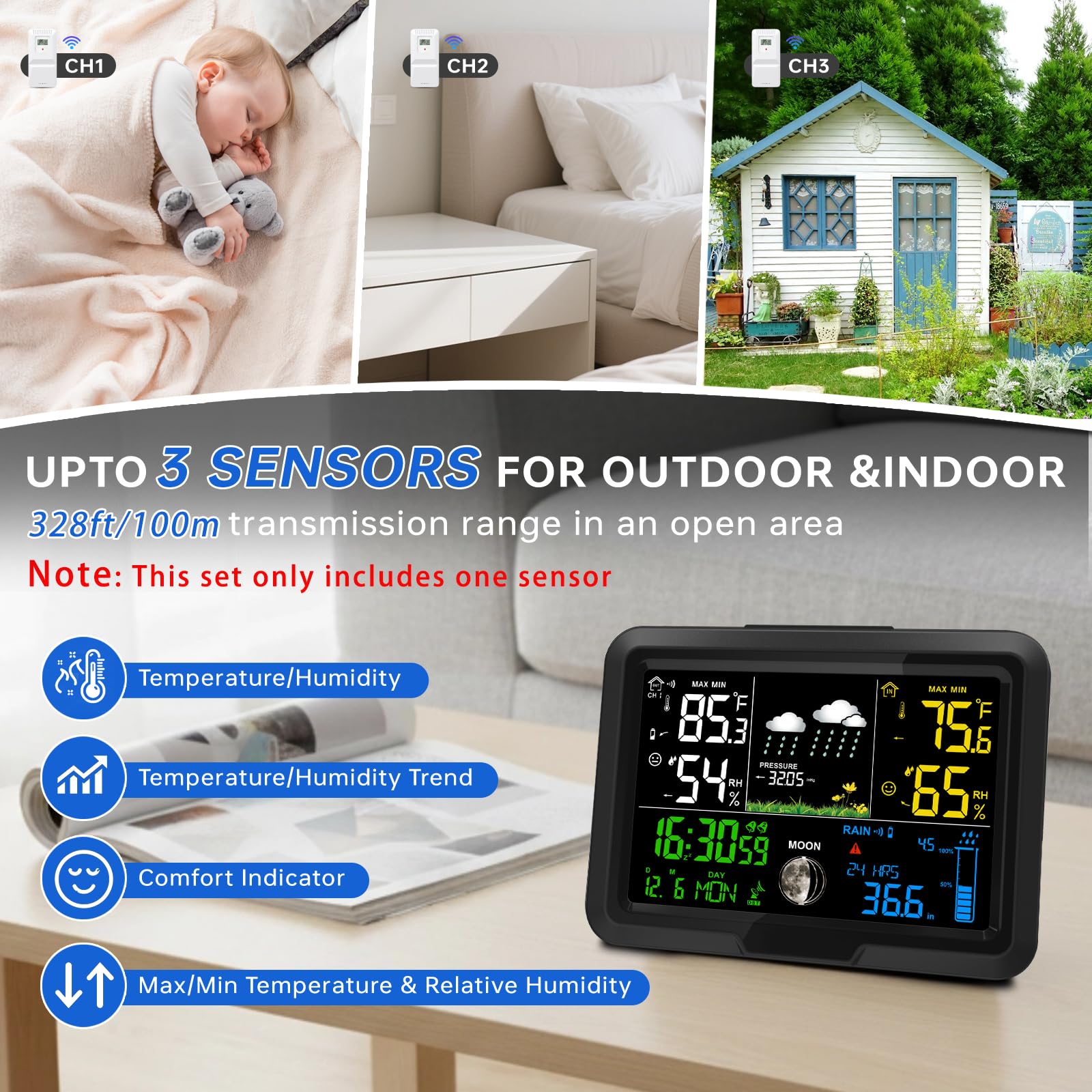 YZDTECH eco display remains clear in bright sun with adjustable backlight.