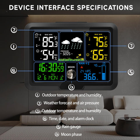 YZDTECH three-sensor capability supports monitoring multiple locations.