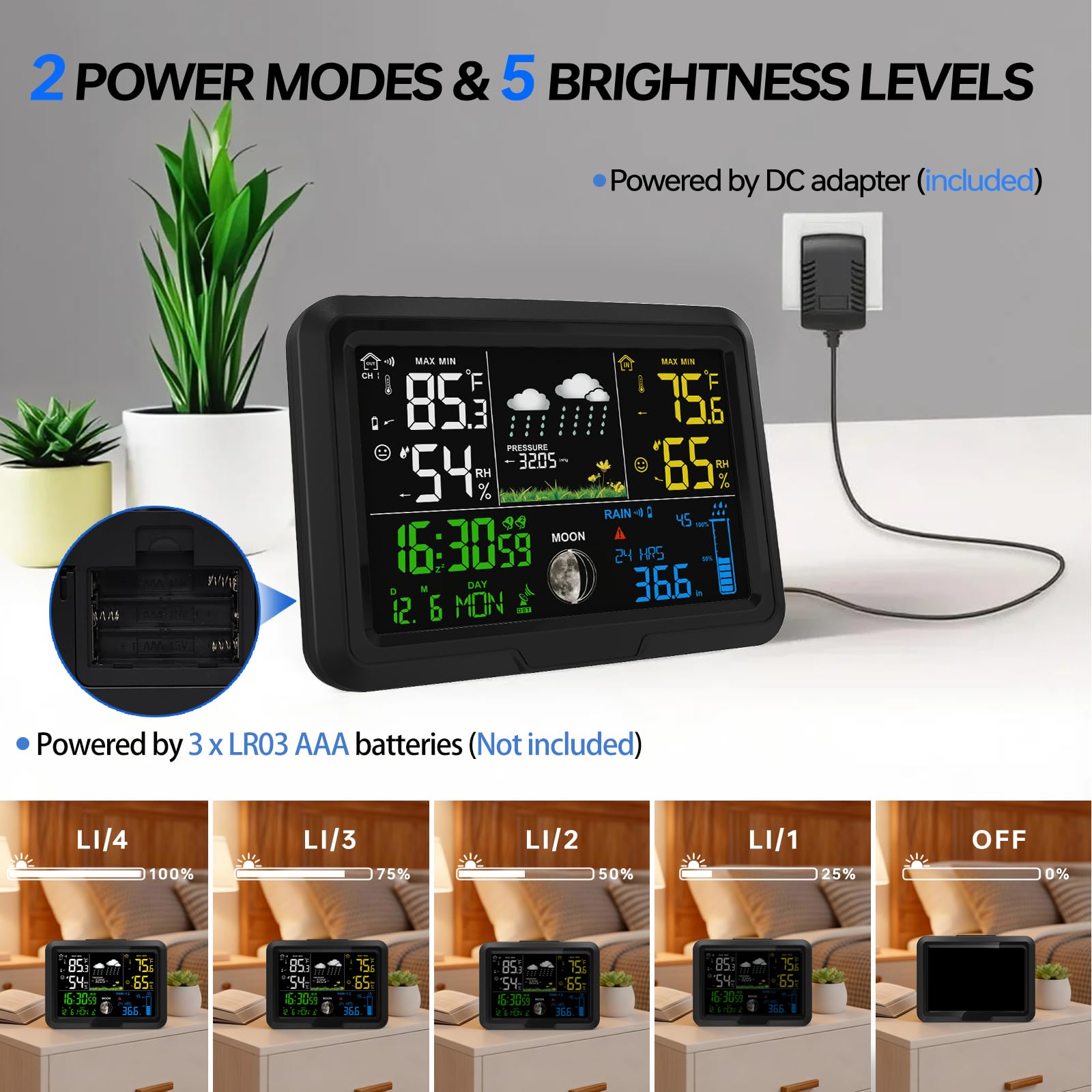YZDTECH weather forecast and alerts aid planning of outdoor activities.