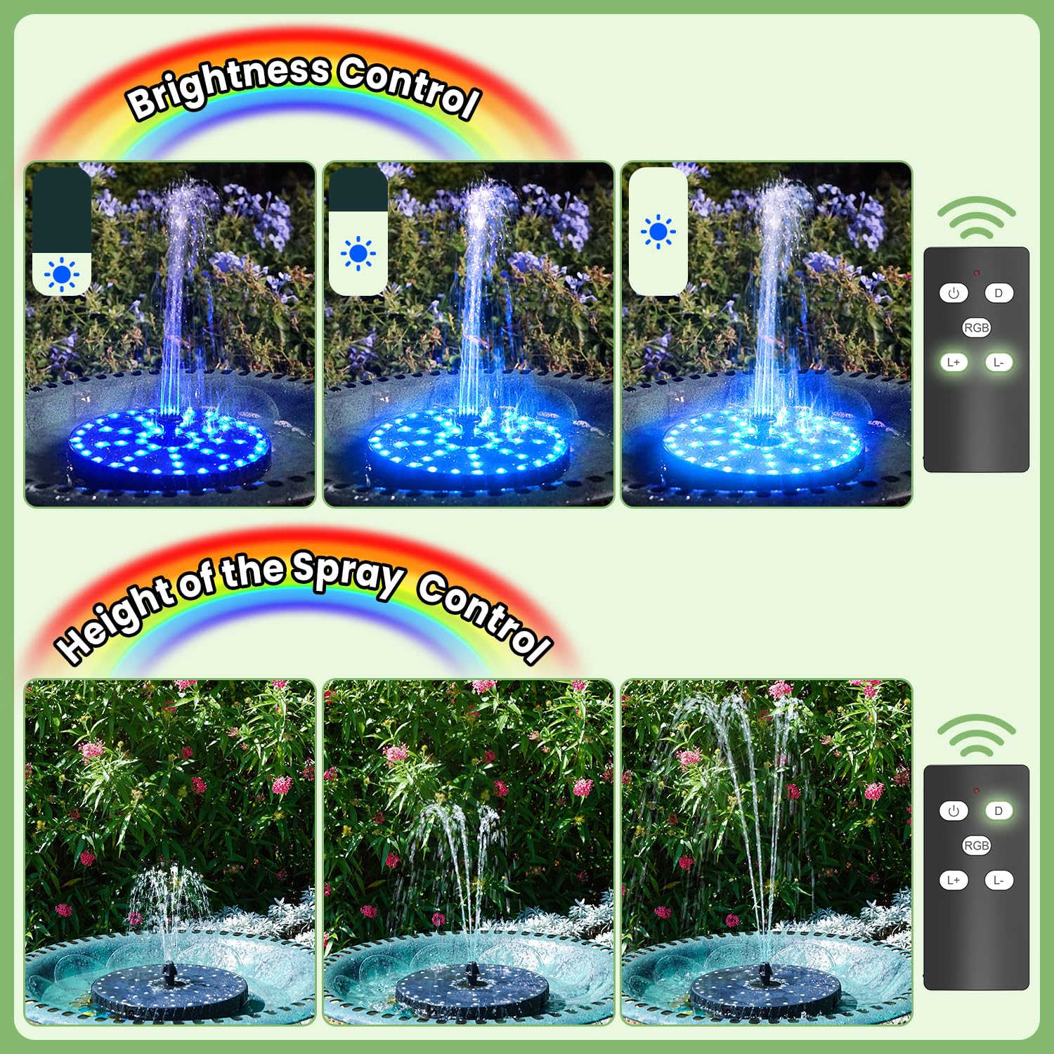 Yzert anti-drift design centers the fountain in a bird bath to prevent spills