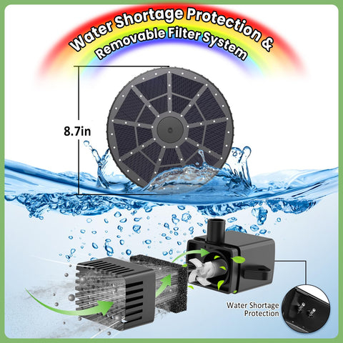 Yzert seven-nozzle setup offering varied water styles for outdoor displays