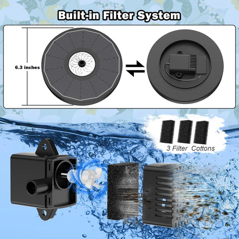 Yzert anti-drift design with fixed rods prevents unwanted splashing