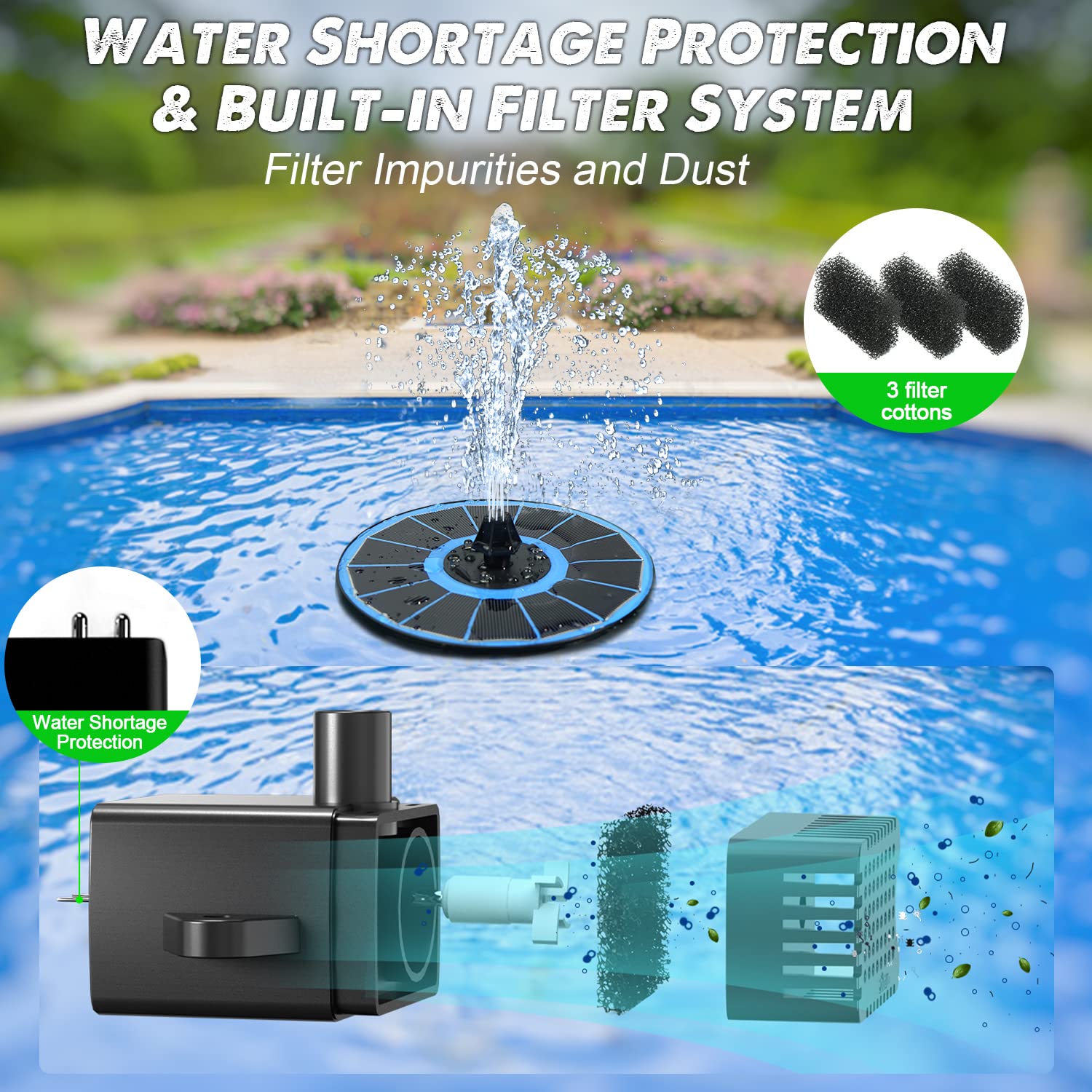 Yzert anti-drift fixed rods keep spray stable.