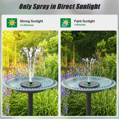 Yzert bird-bath setup showing compact solar fountain in use outdoors.