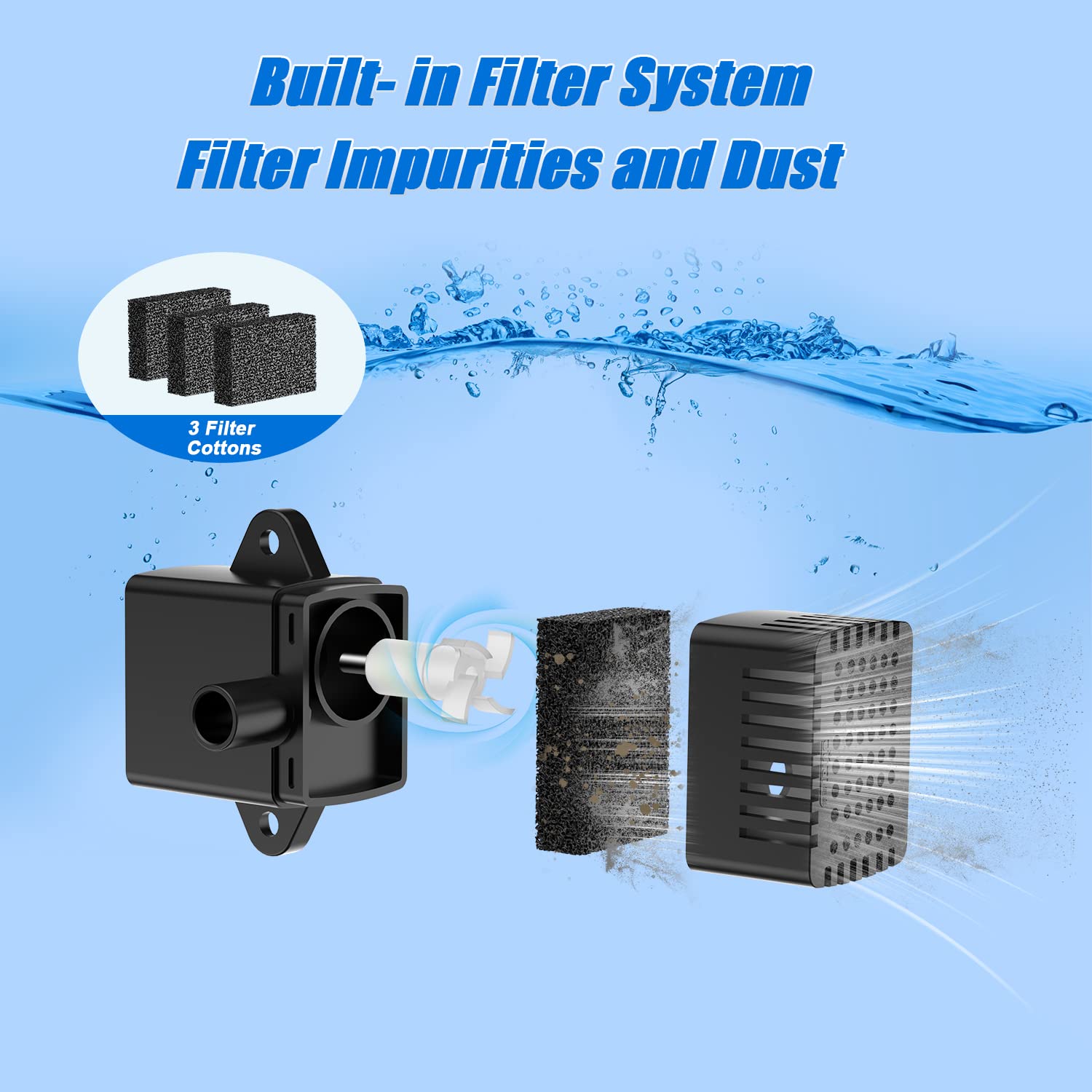 Complete kit includes 6.3-inch fountain, 8 nozzles, 4 rods, and 3 filter cottons