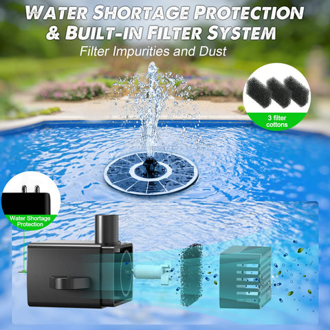 Yzert anti-clogging filter cotton keeps pump clean outdoors