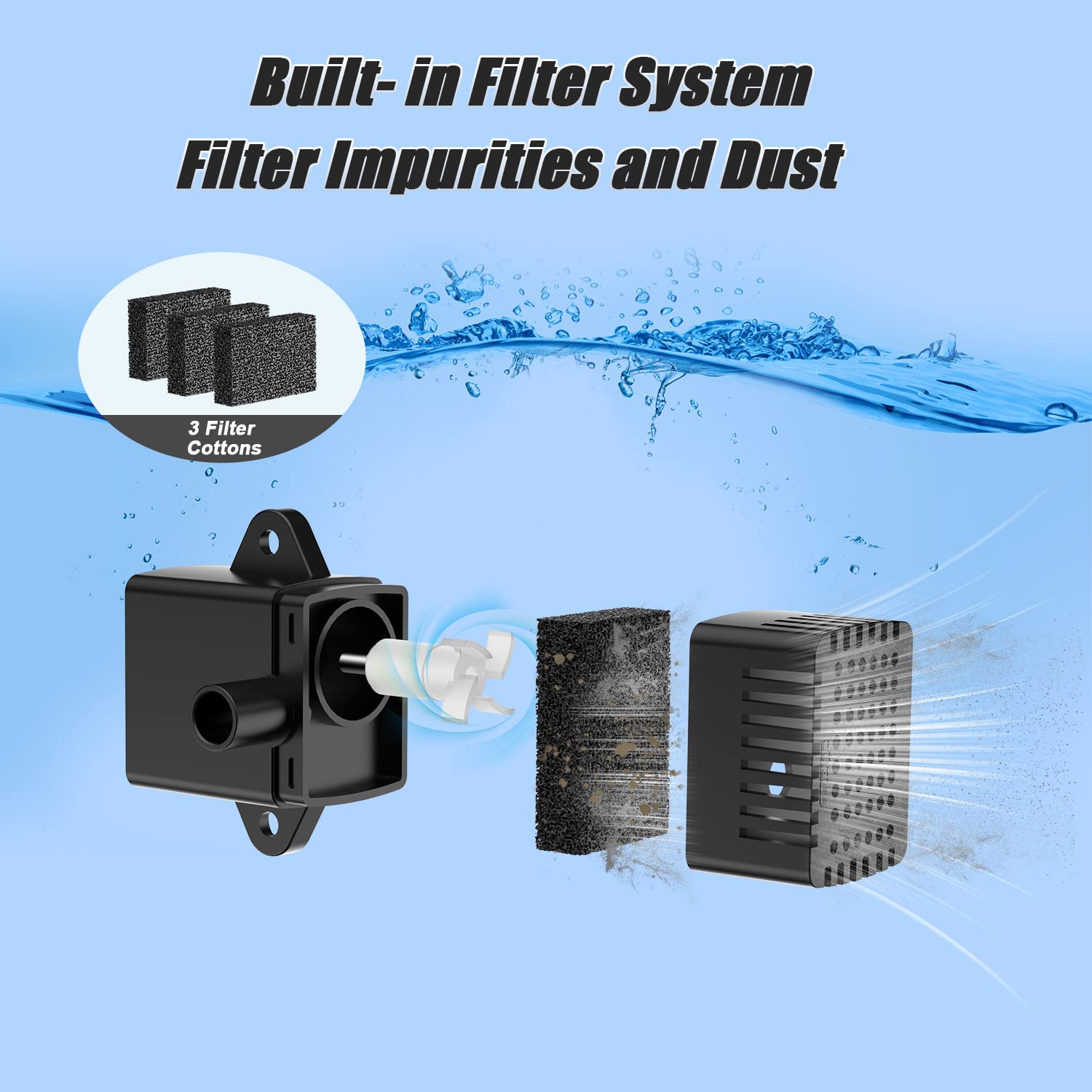 Yzert fixed rods prevent drift, keeping fountain centered in bird baths.