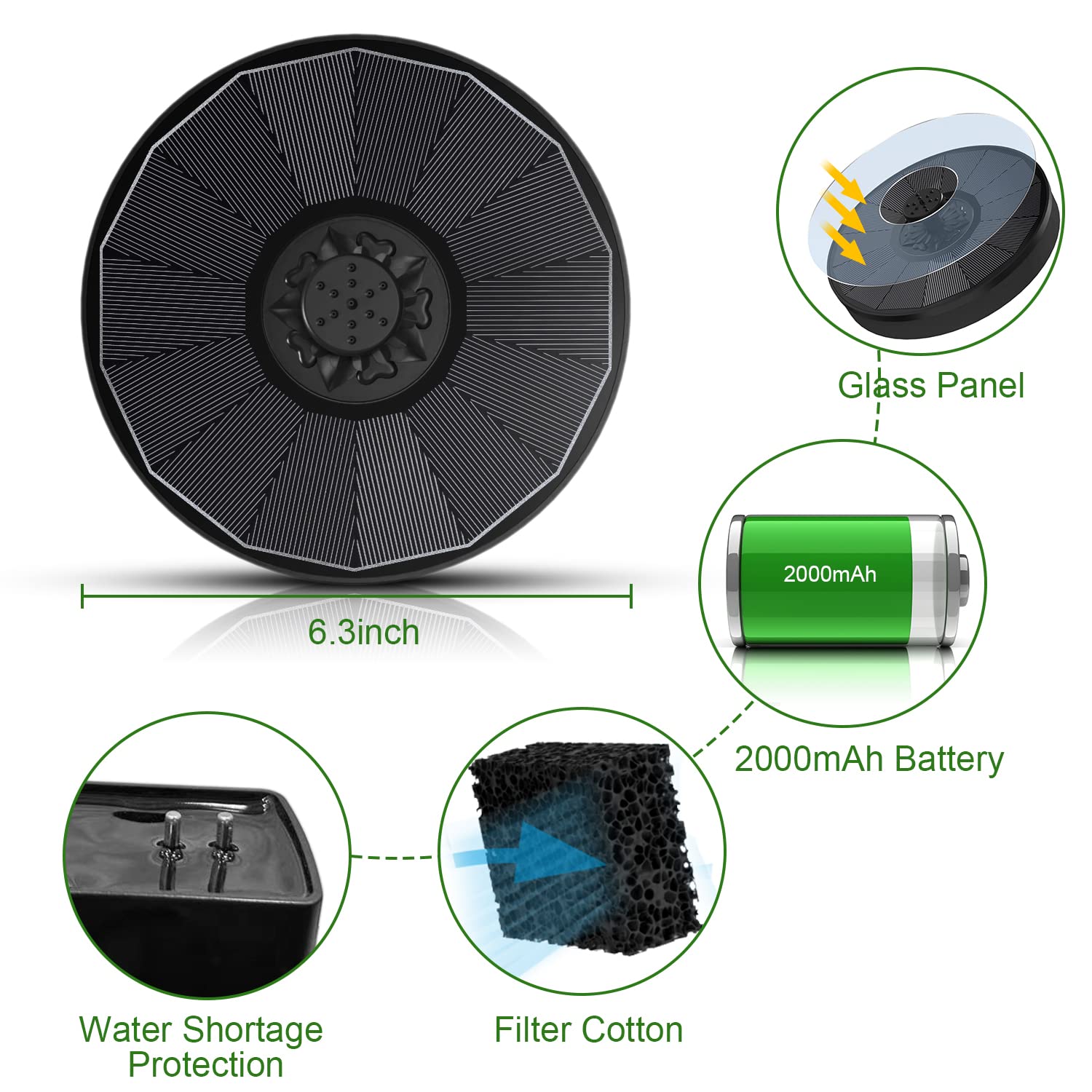 Yzert solar fountain water-shortage protection auto-shuts off when water runs low.