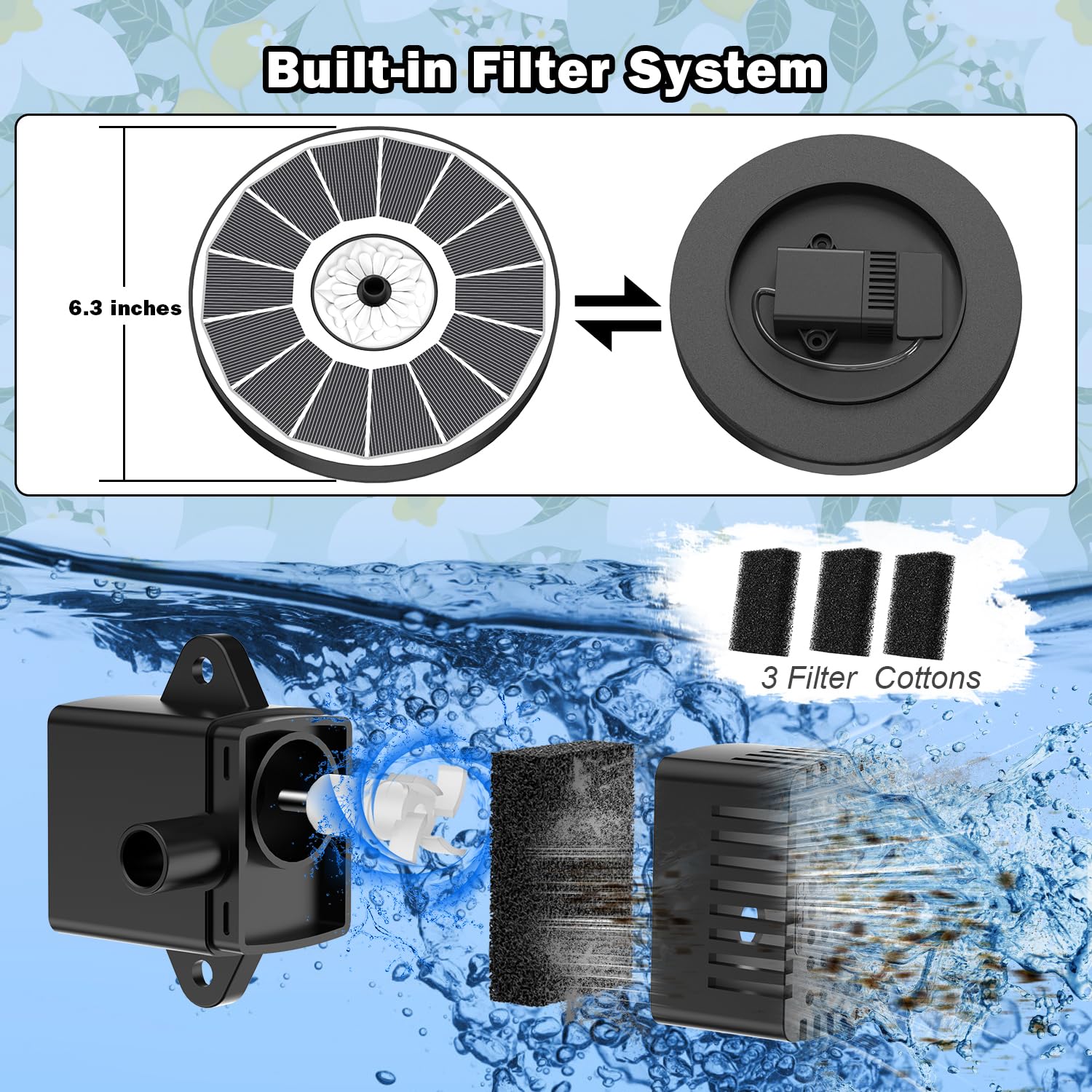 Yzert seven styles let you tailor the water display