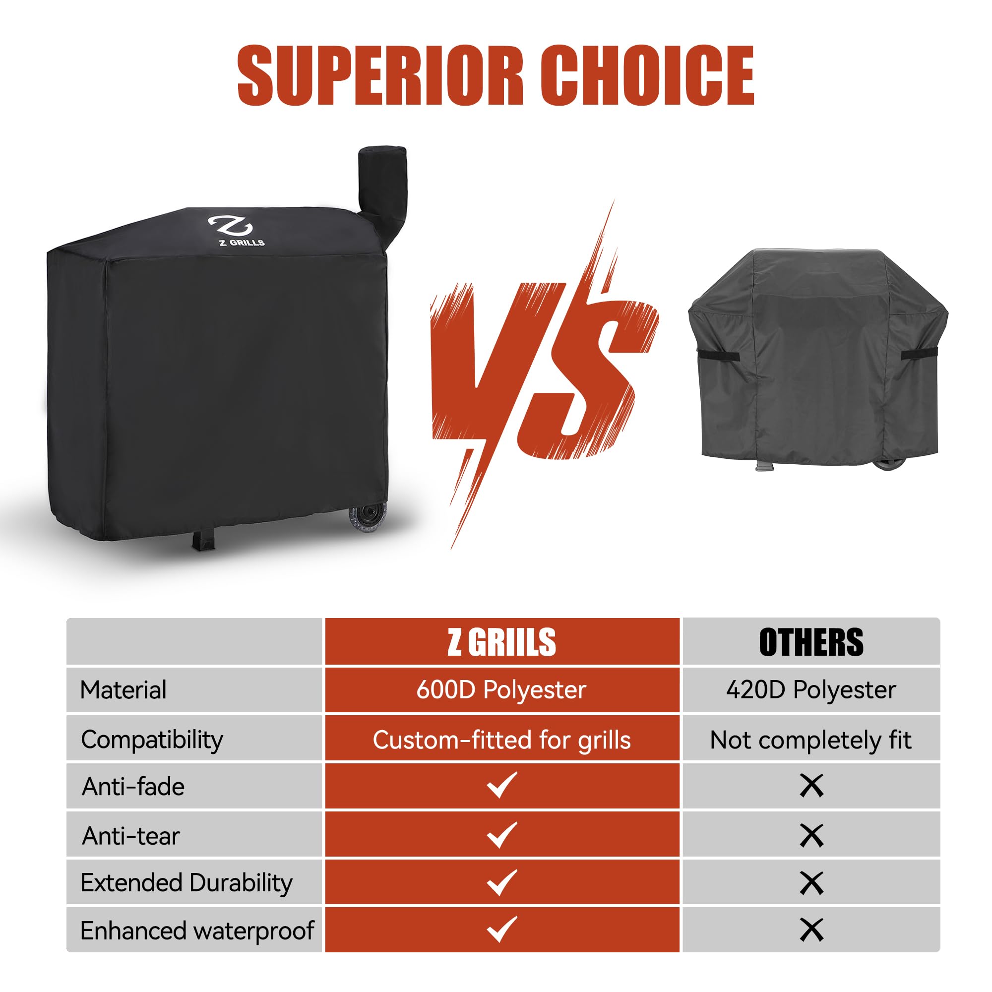 Z GRILLS full-length cover is easy to hose clean after use
